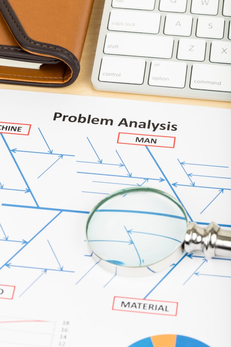 Diagram Ishikawy w praktyce zarządzania: jak dojść do przyczyny problemu, zanim koszt błędu urośnie